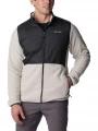 Basin Butte Fleece Full Zip