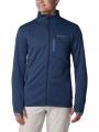 Columbia Park View Fleece Full Zip férfi polár pulóver kék színben 1